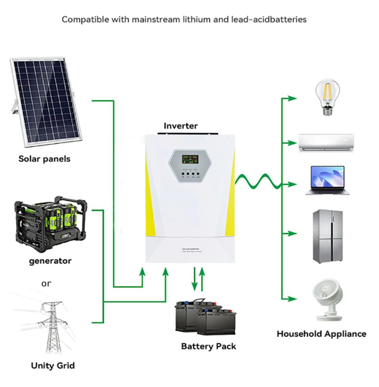 Screenshot 2026 02 26 140740