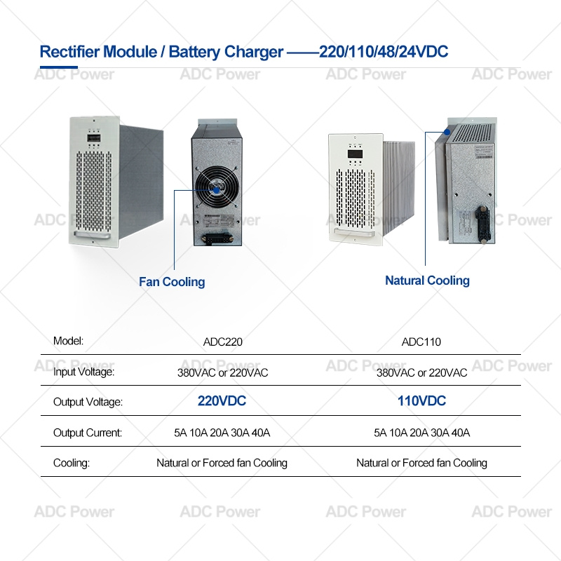 Shijiazhuang ADC Power Technology Co Ltd 1 3