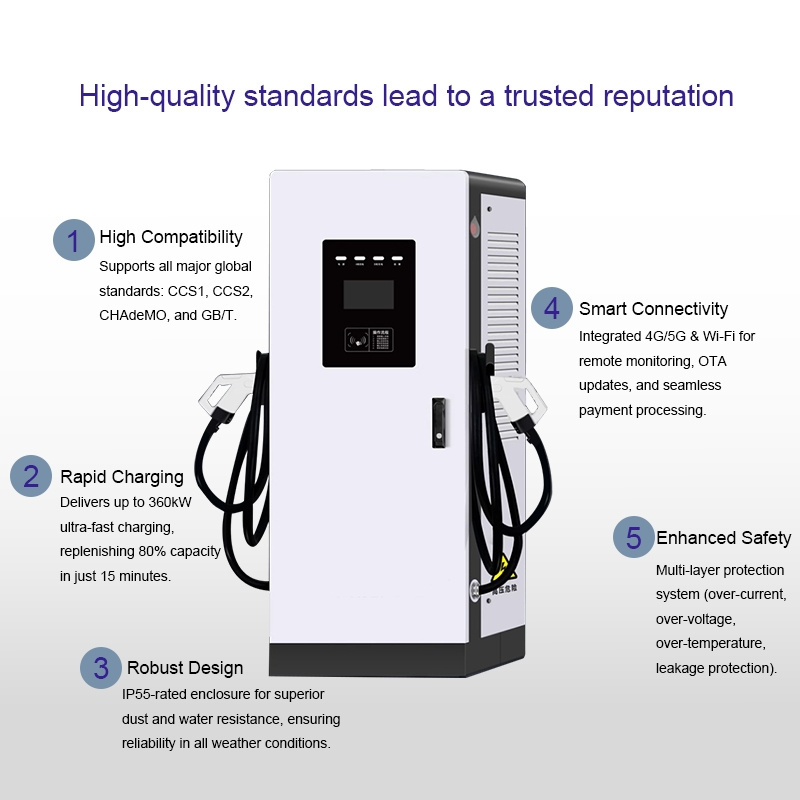 Shijiazhuang ADC Power Technology Co Ltd 1