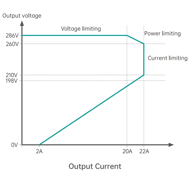 Shijiazhuang ADC Power Technology Co Ltd 2 2