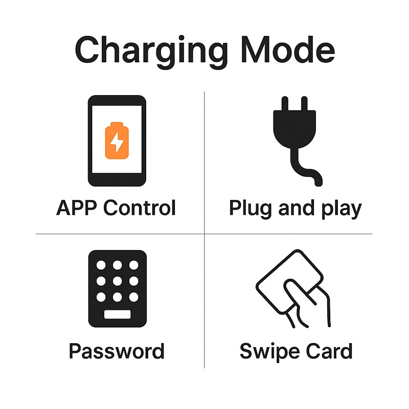 Shijiazhuang ADC Power Technology Co Ltd 2