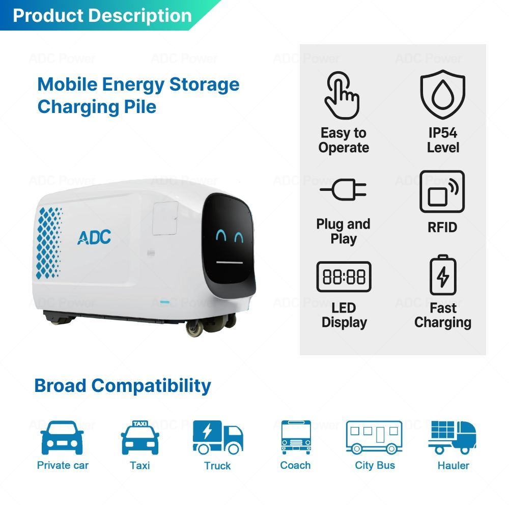 Shijiazhuang ADC Power Technology Co Ltd 22