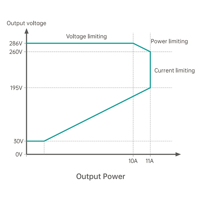 Shijiazhuang ADC Power Technology Co Ltd 3 1