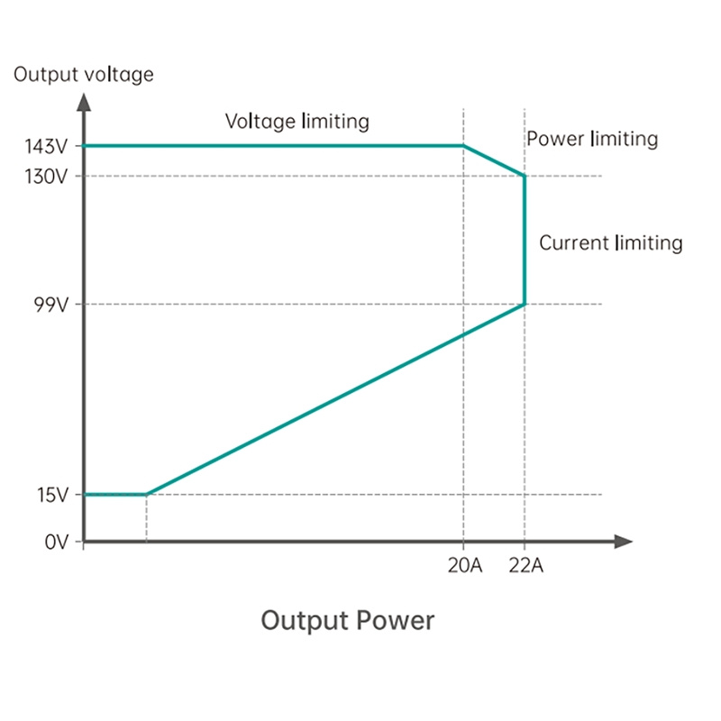 Shijiazhuang ADC Power Technology Co Ltd 5 2