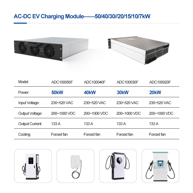Shijiazhuang ADC Power Technology Co Ltd 7