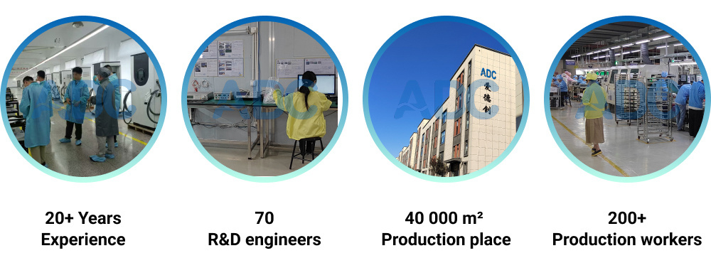 Shijiazhuang ADC Power Technology Co Ltd 8