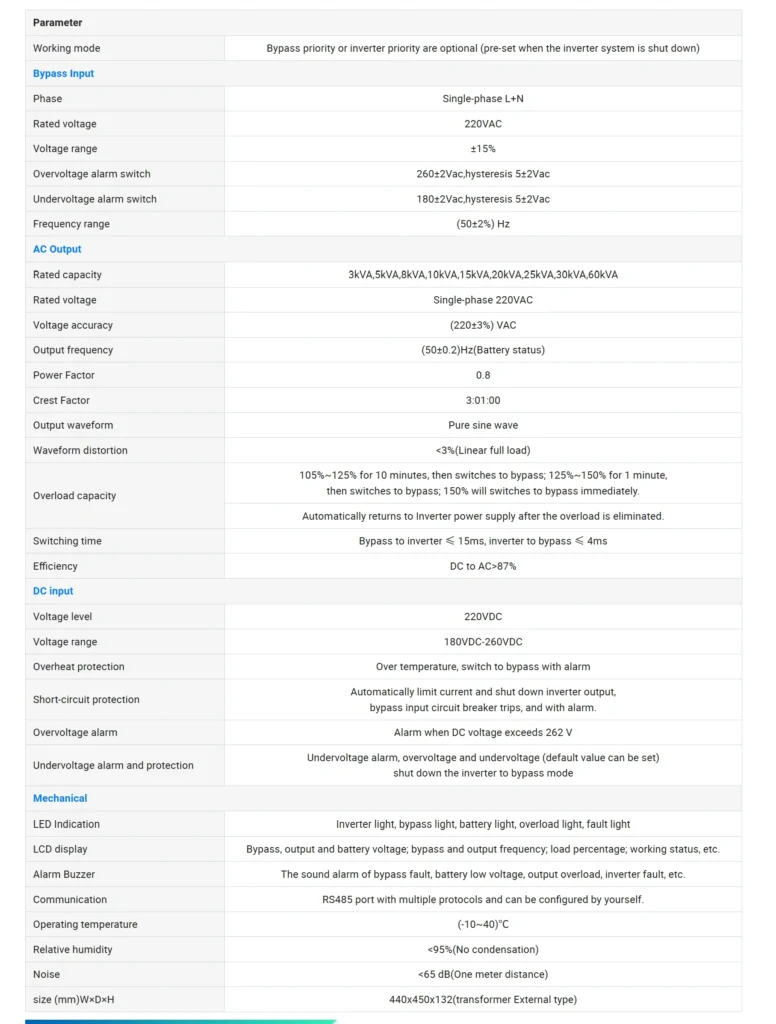 9593f836eec0d7aa68cbbea59c0bfeee